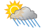 Partly sunny with showers